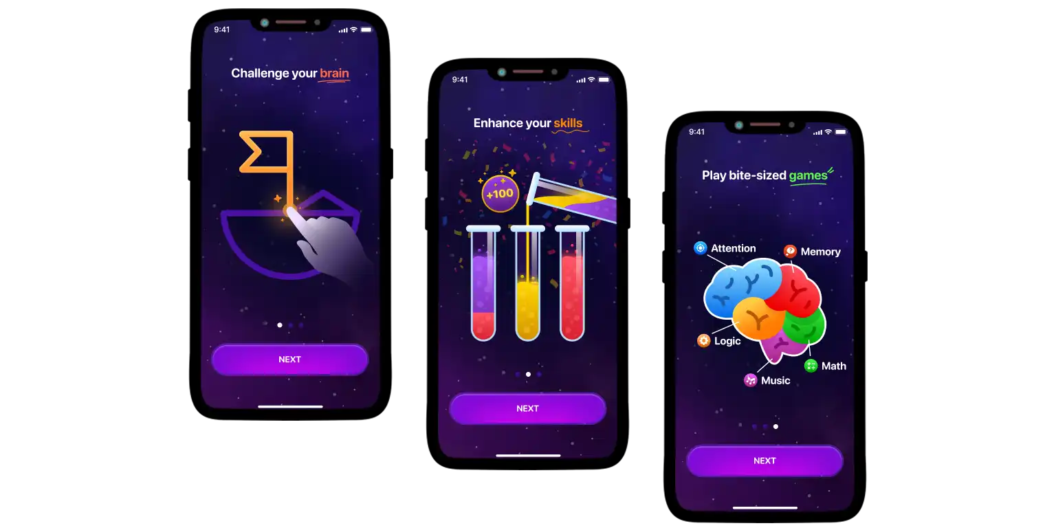 Mind Elevate’s functions overview.