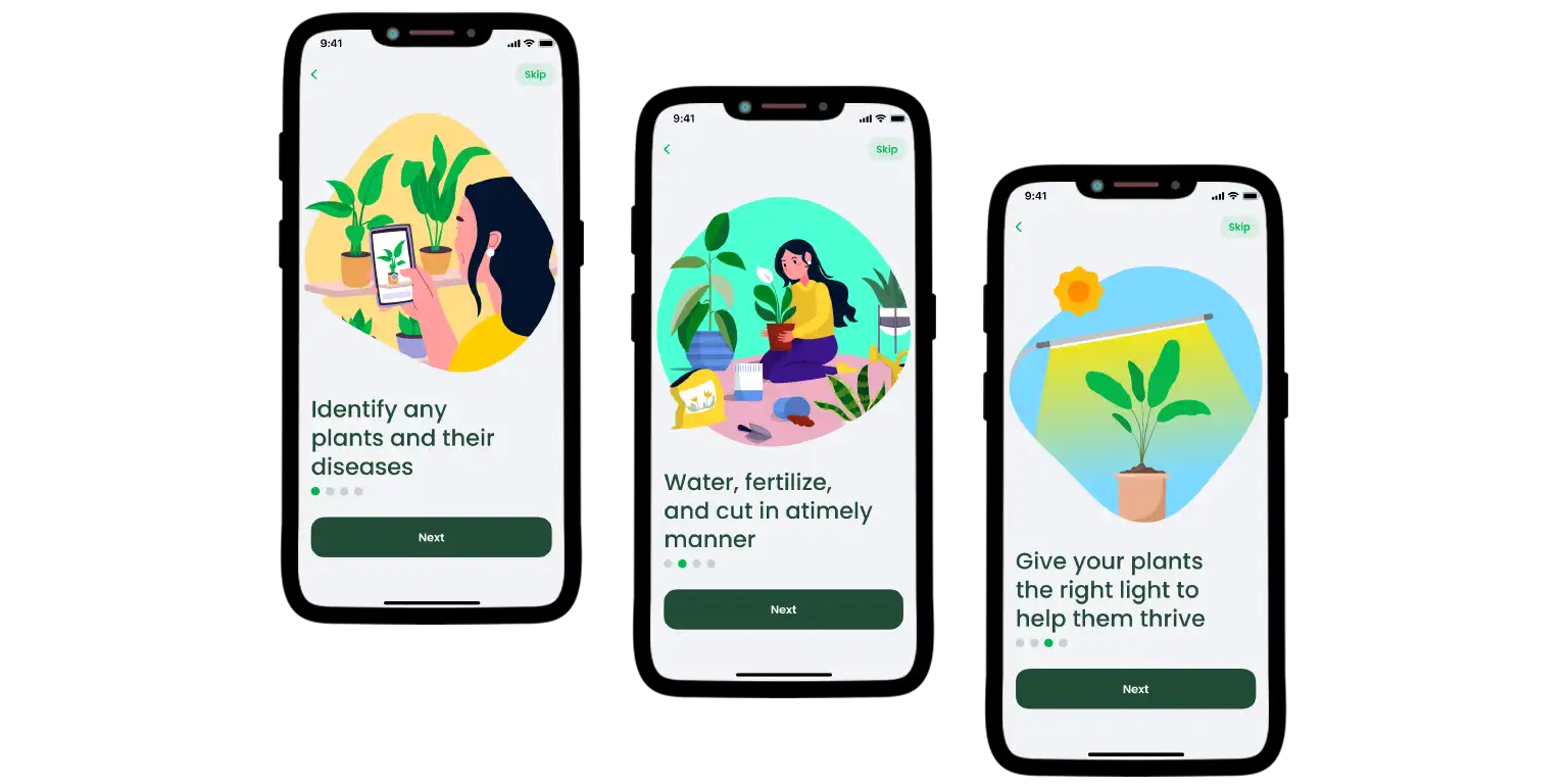 AI Plant Finder’s functions overview.